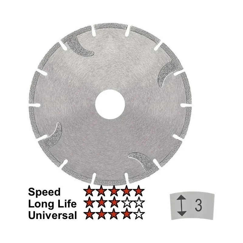 Galvanizēts disks „SAMEDIA GAV 180x22,23