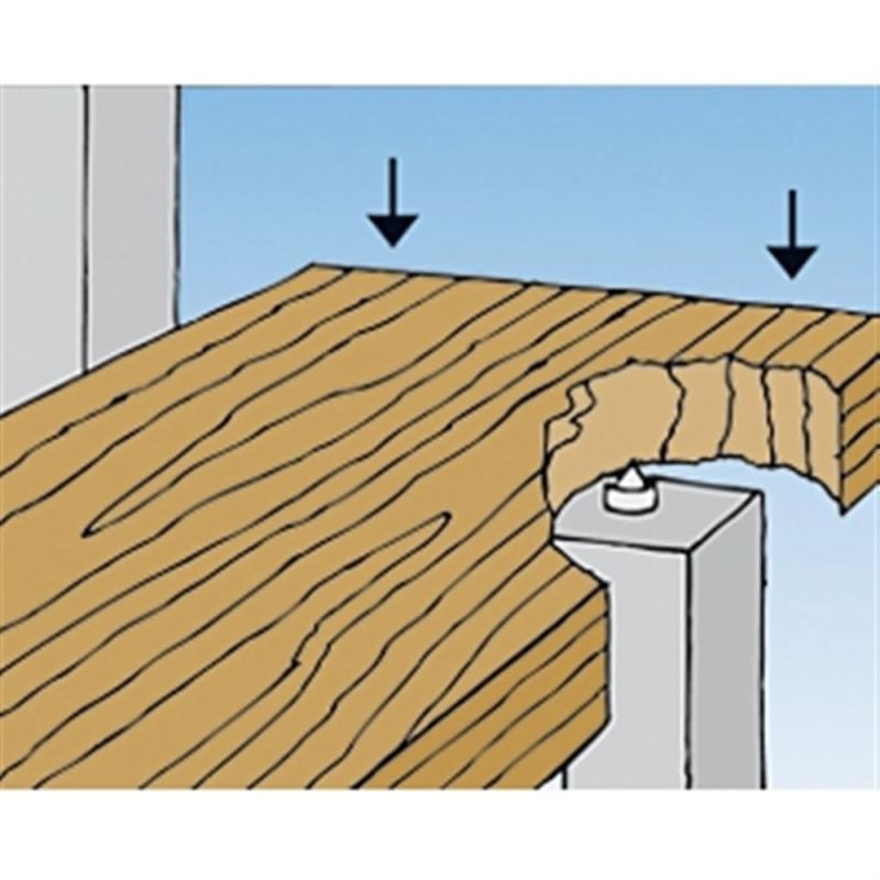 Kinnituskoha marker TBZ