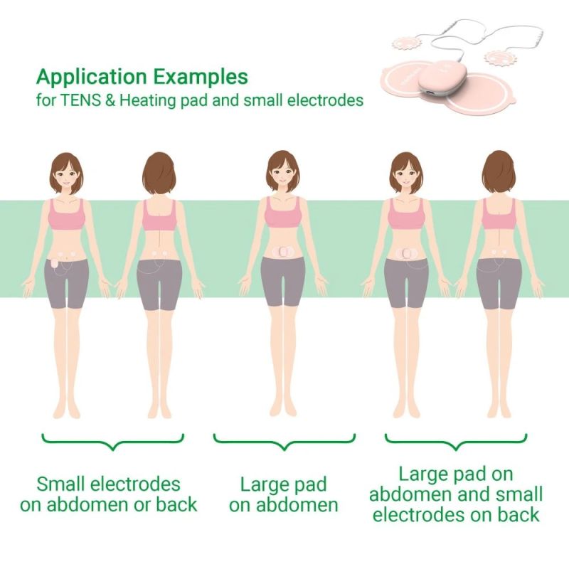 Medisana TT 250 Tens & Heat for Menstrual Pain