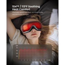 RENPHO Eyeris 1 Eye Massager Black