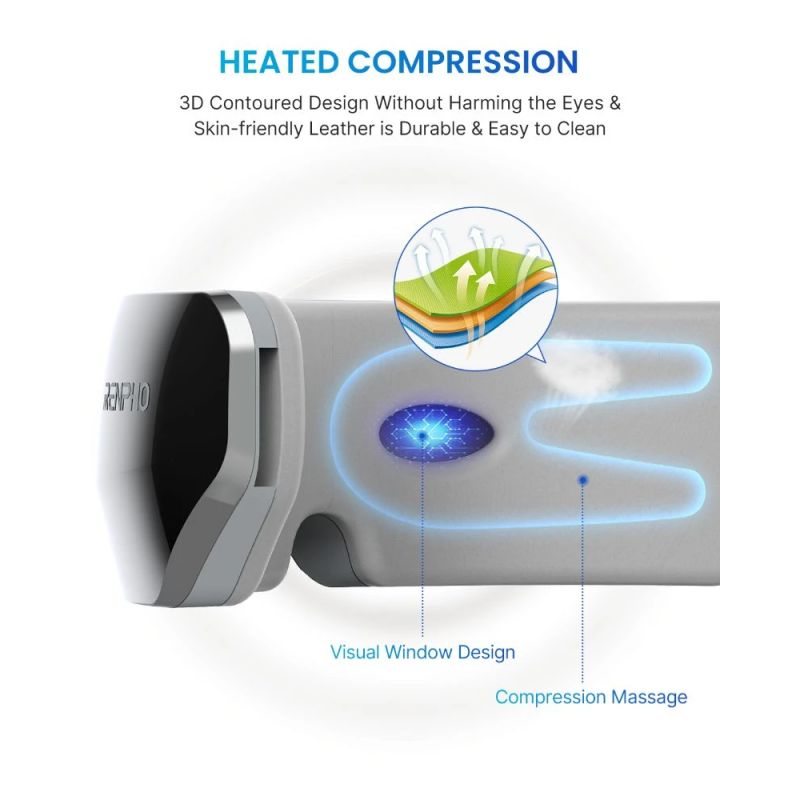 RENPHO Eyeris View Eye Massager