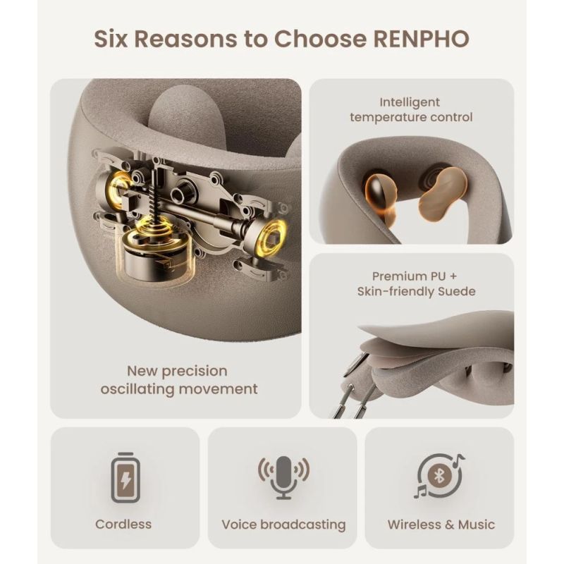 RENPHO U-Neck mini Neck Massager