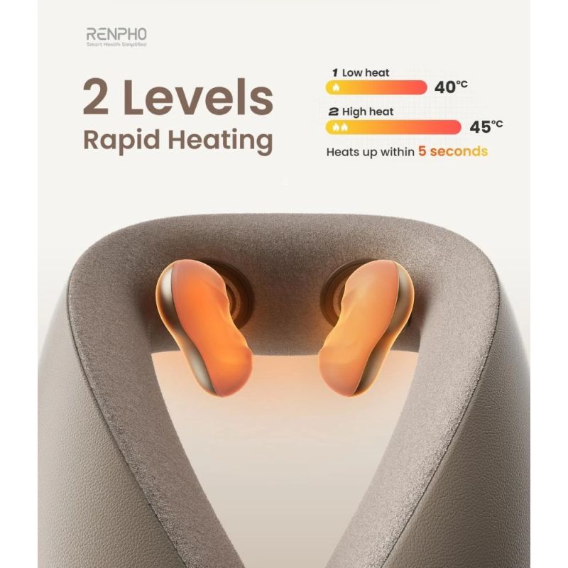 RENPHO U-Neck mini Neck Massager