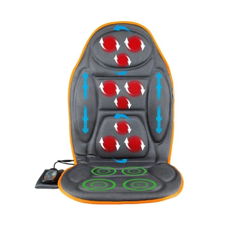 Medivon Cosy Mesh Sitting massage mat