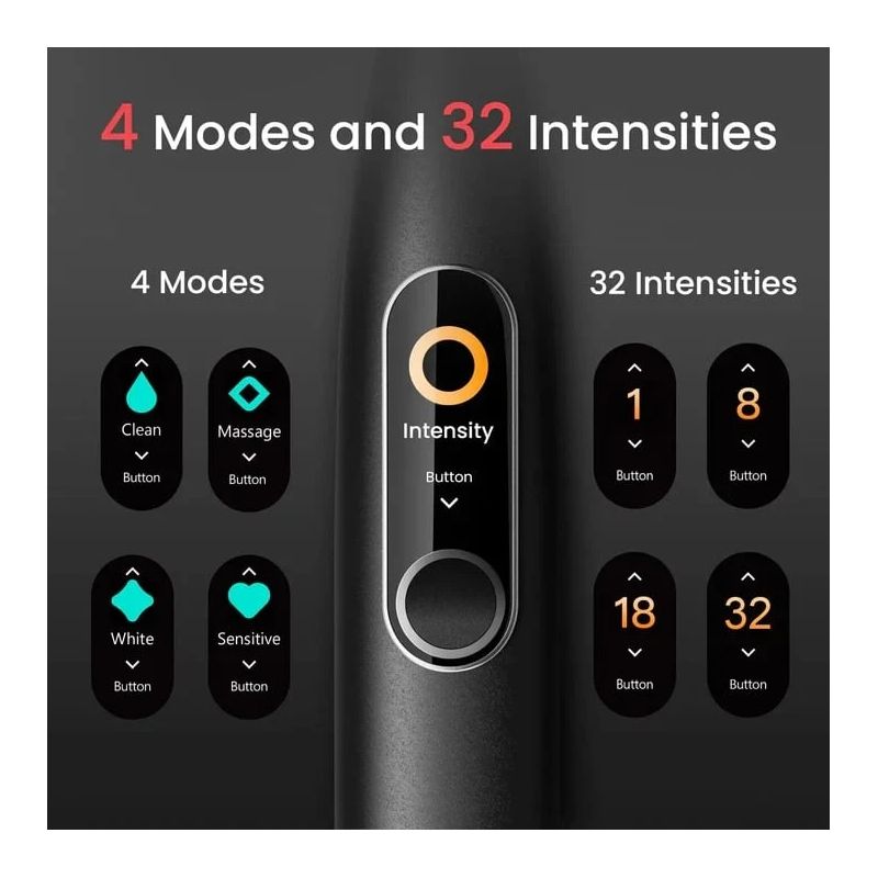 Oclean Electric Toothbrush X Pro Elite Premium Set Black