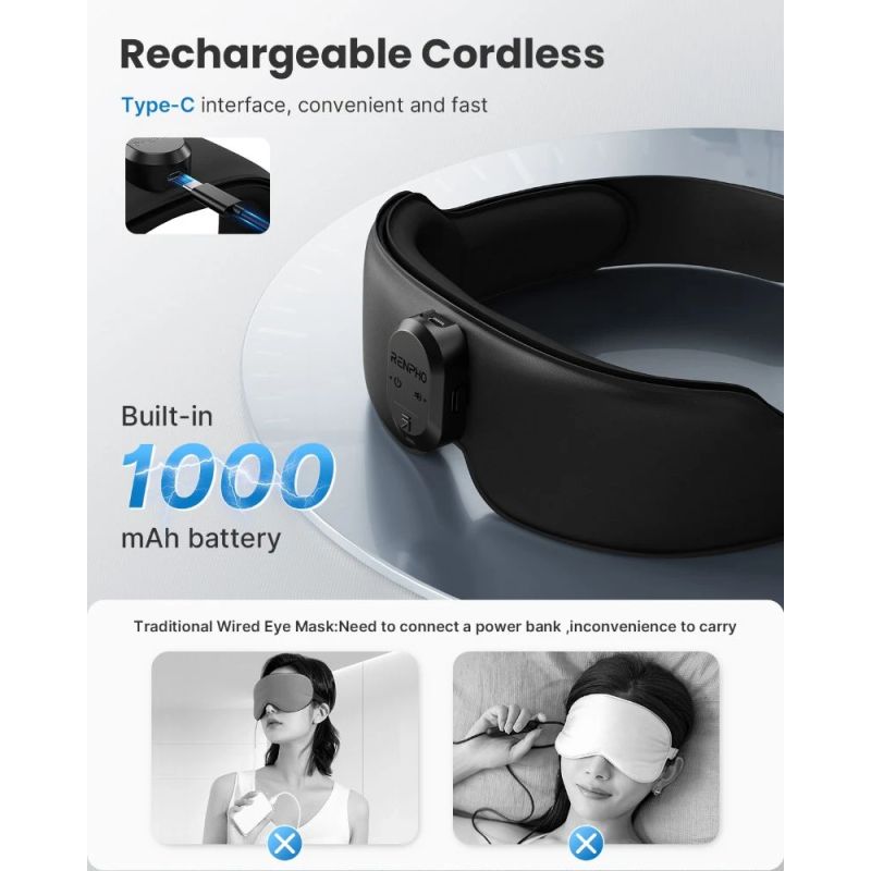 RENPHO Eyesnooze Sleepmask Aroma Therapy