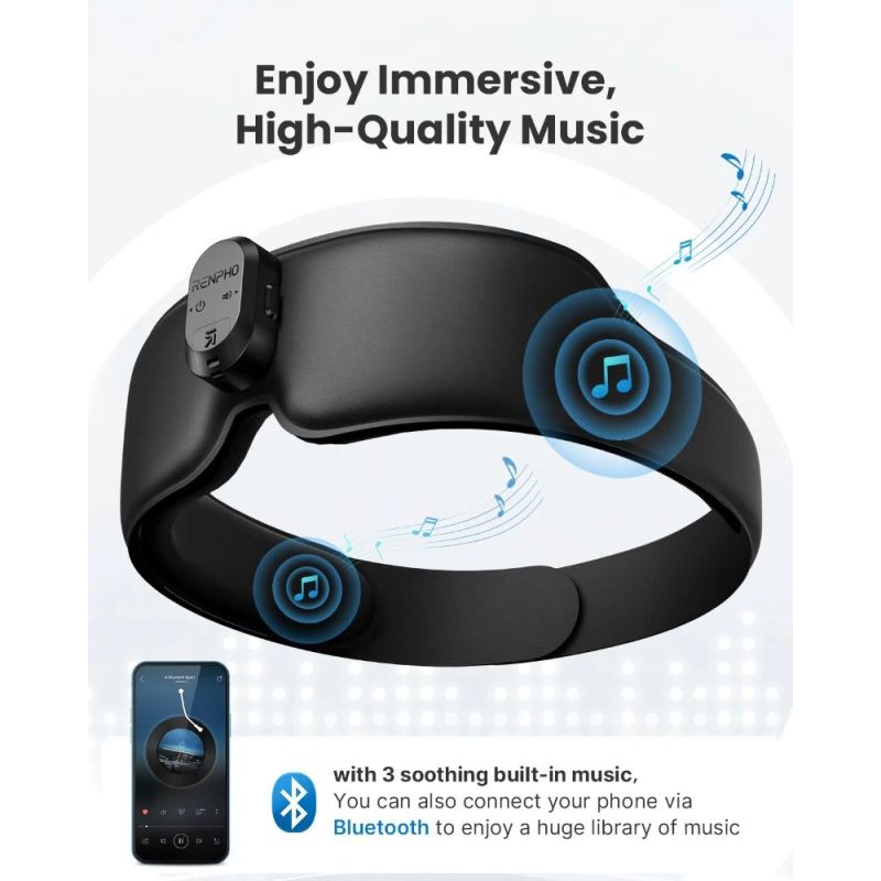 RENPHO Eyesnooze Sleepmask Aroma Therapy