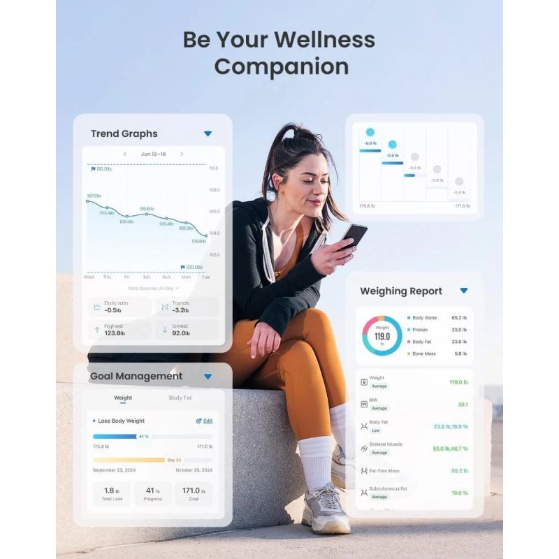 RENPHO Elis Chroma Smart Scale