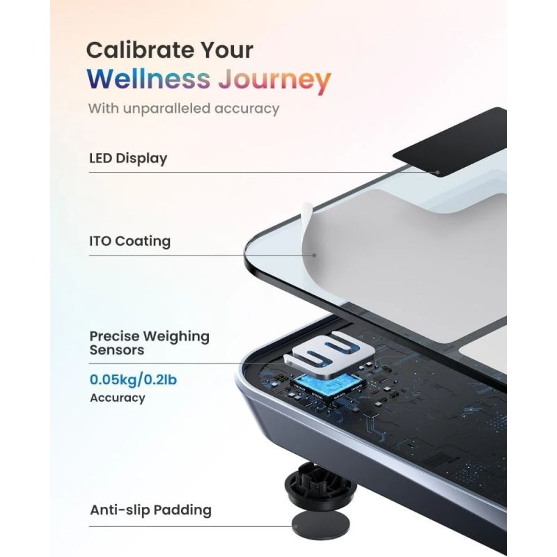 RENPHO Elis Chroma Smart Scale