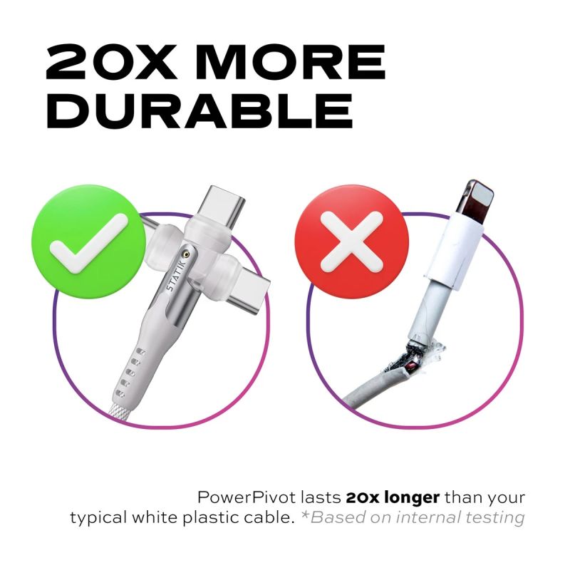 STATIK PowerPivot Pro Nylon Braided Cabel, USB-C to USB-C, 3m, White