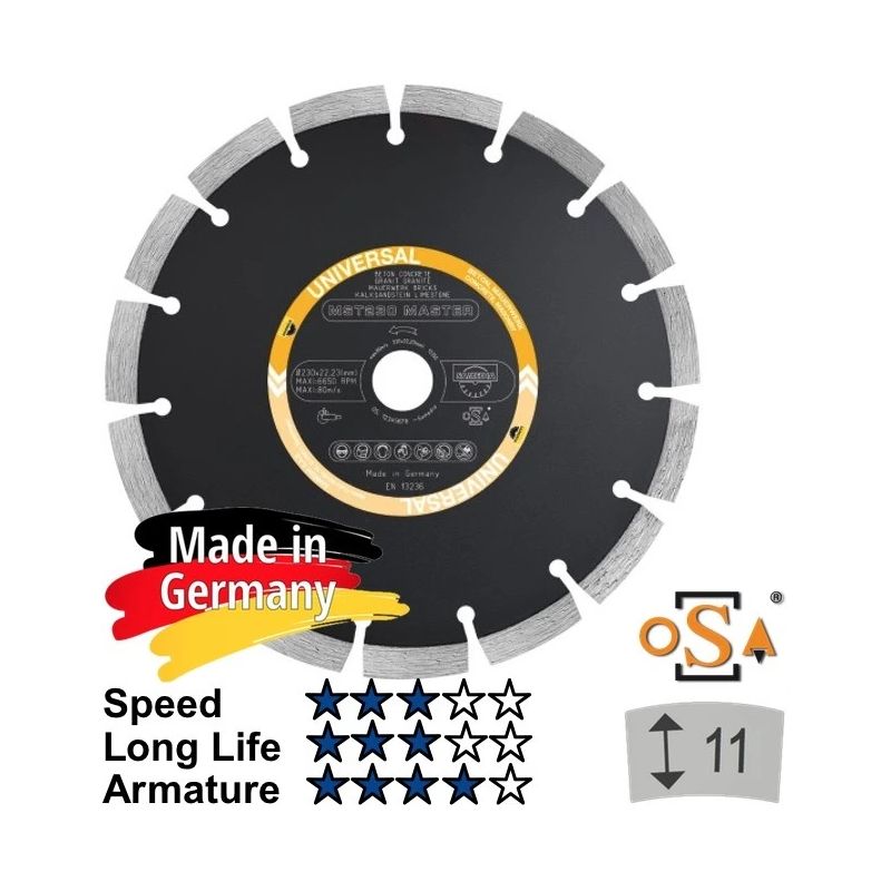 Dim. dis. „SAMEDIA MST 125 x 22 X-Lock