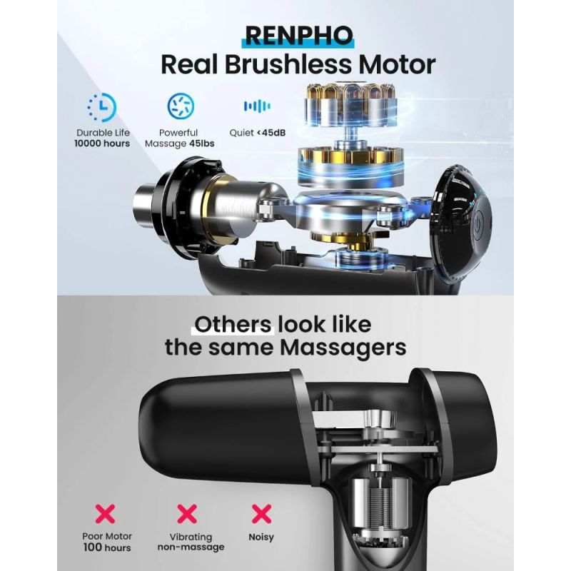 RENPHO Active Massage Gun GM171 Black