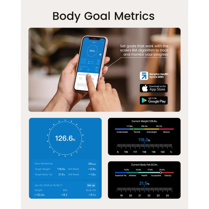 RENPHO Elis Nova Wifi Smart Scale