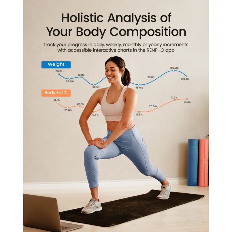 RENPHO Elis Nova Wifi Smart Scale