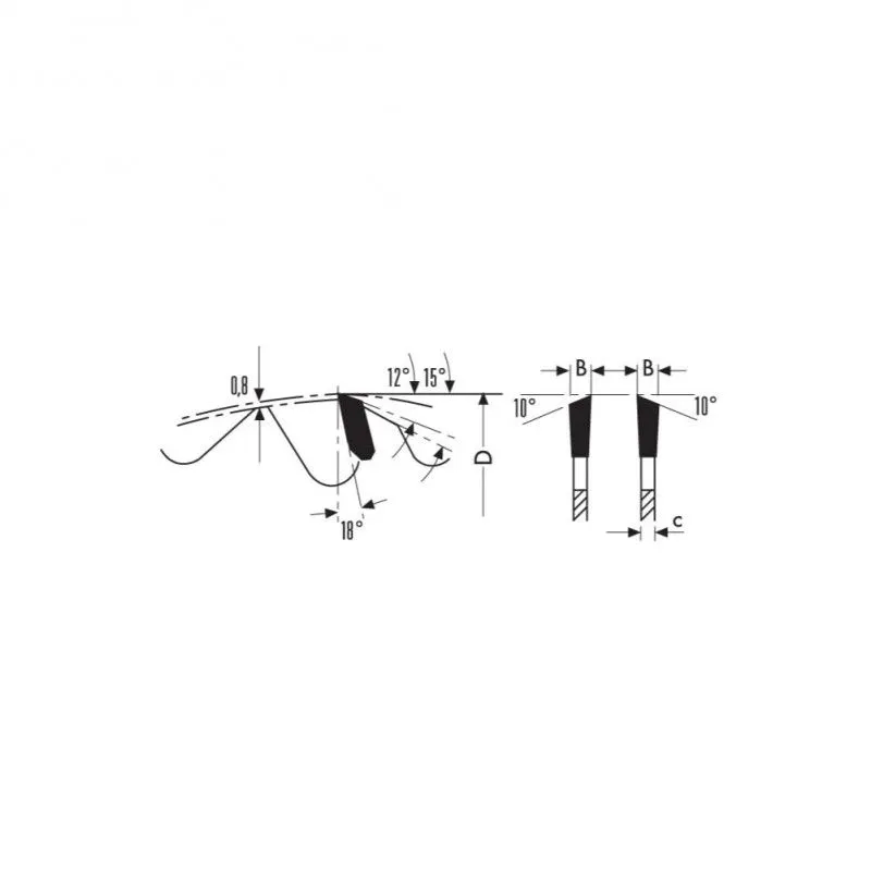 HW Zāģripa 250X30mm Z24+LIM B 3.2 WZ