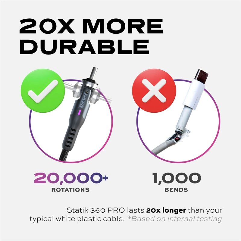 STATIK Statik 360 Pro Cable 2.0 USB-C Only, 1m, Black