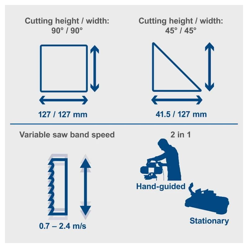 Metal bandsaw MBS1200, Scheppach