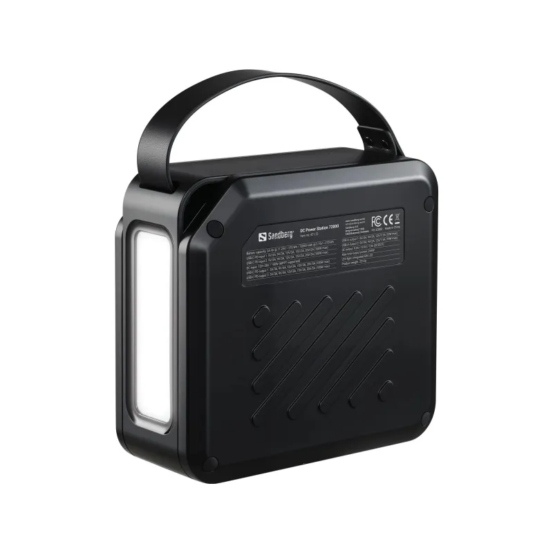 Sandberg 421-22 Power Station 72000