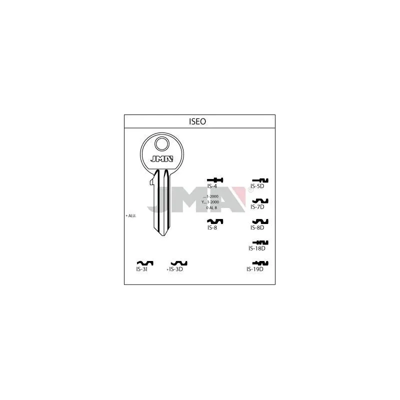 Atslēgas sagatave is-8d ,jma,