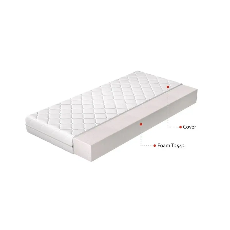 Matracis Lino. 200 cm x 90 cm. vidēja cietība