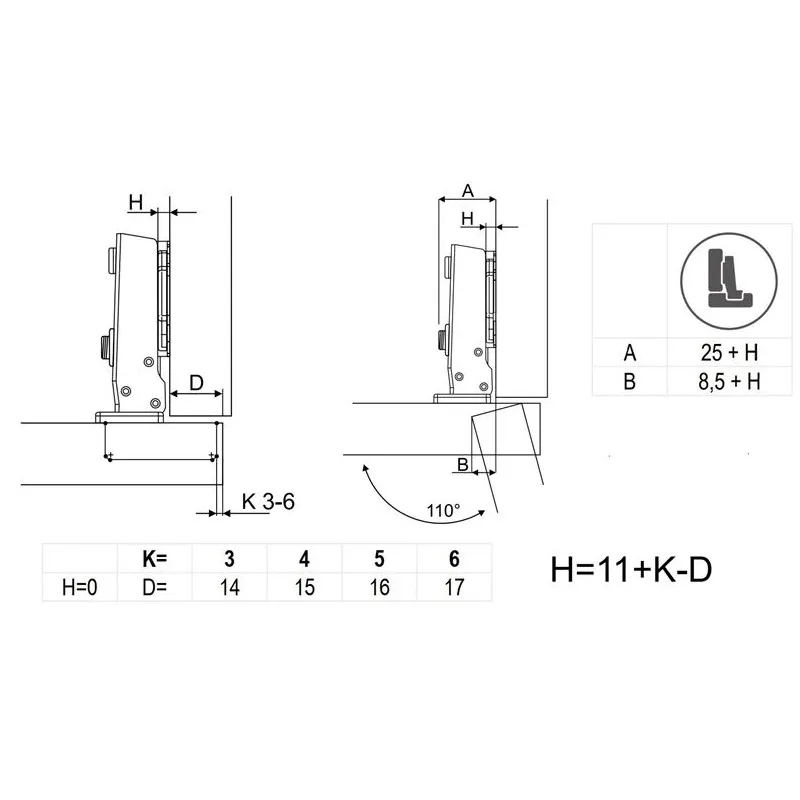 Lankst išor clip d35 110o h 0 soft varžt