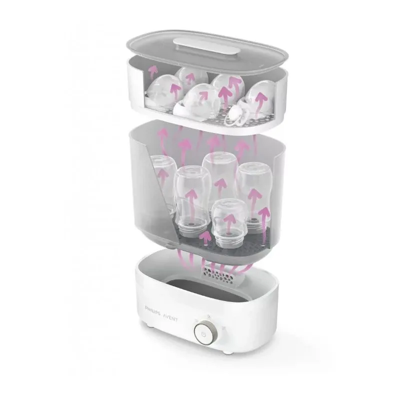 Pudeļu sterilizators Philips Avent SCF293-00