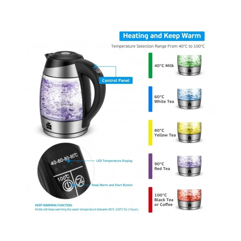 ForMe FKG-458 Cordless Electric Kettle 1,8 L