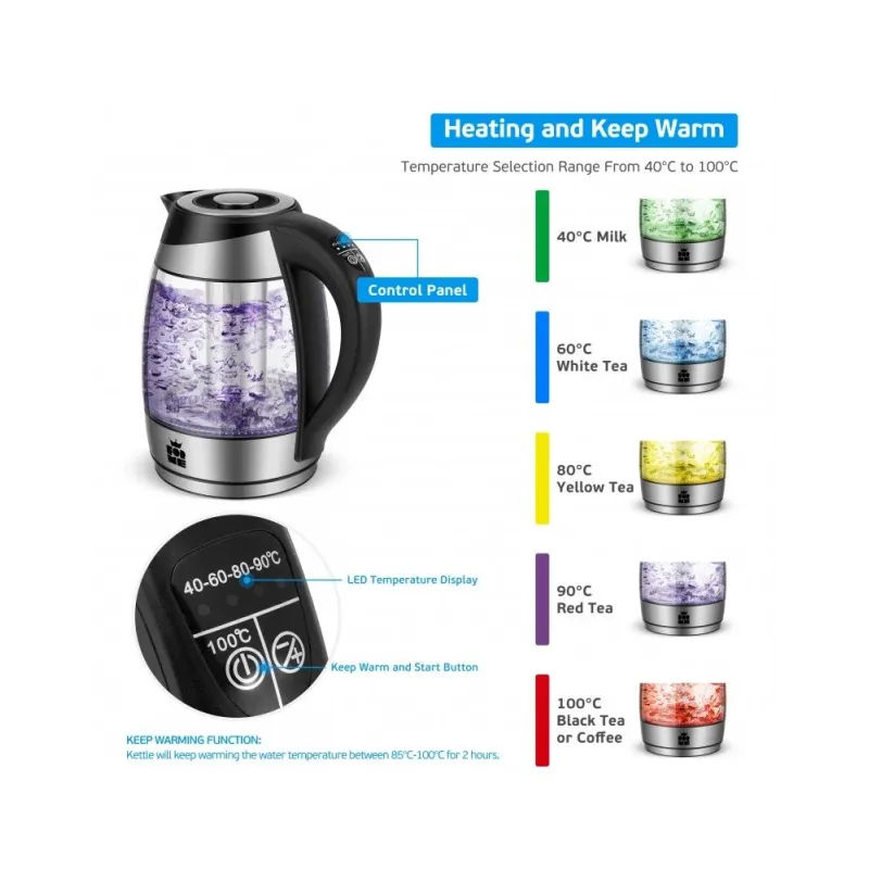 ForMe FKG-488 Cordless Electric Kettle 1,8 L