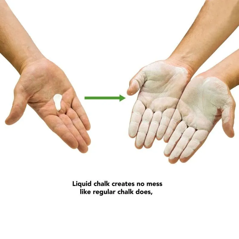 Мел жидкий TUNTURI Liquid Chalk 250 мл