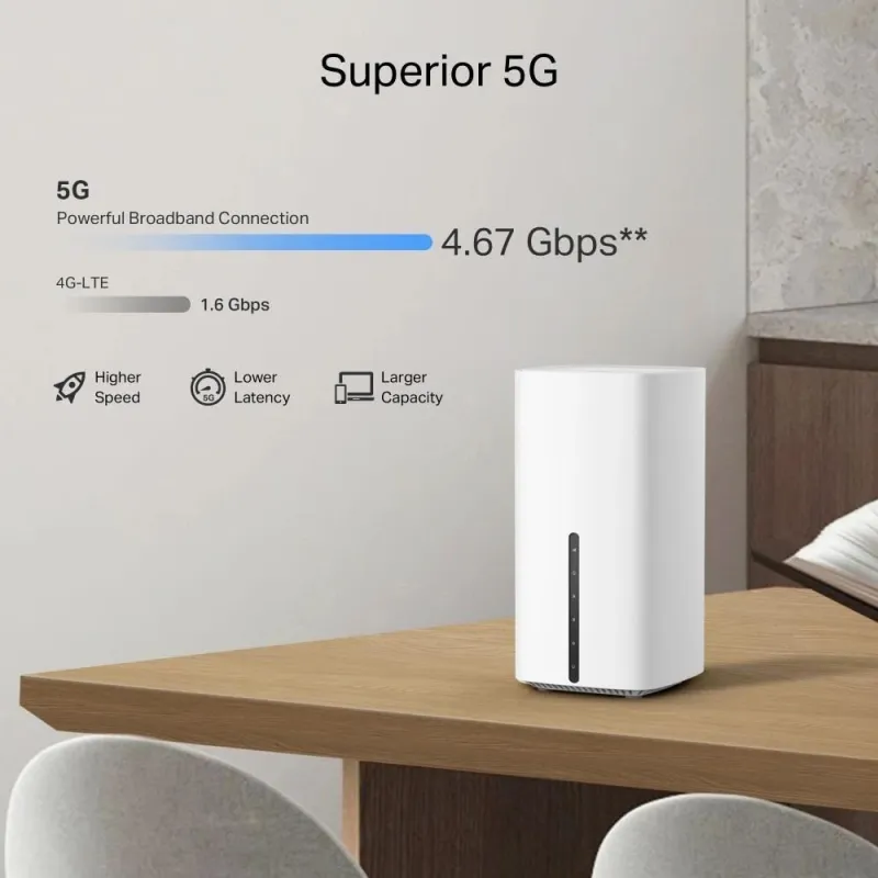 Wireless Router-TP-LINK-Wireless Router-3000 Mbps-Mesh-4G-5G-ARCHERNX500