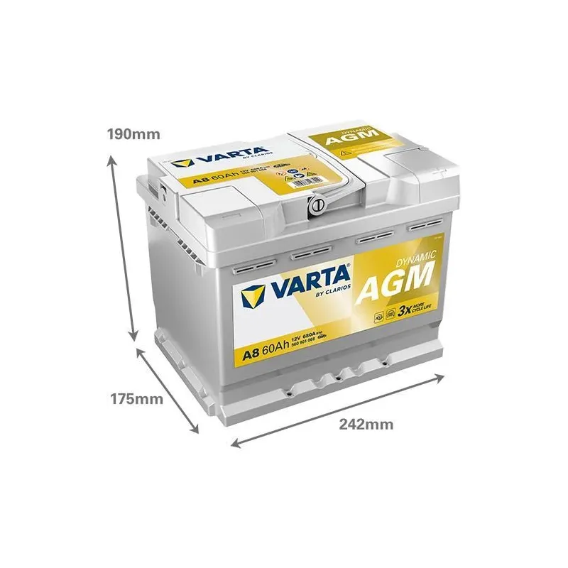 ,varta,