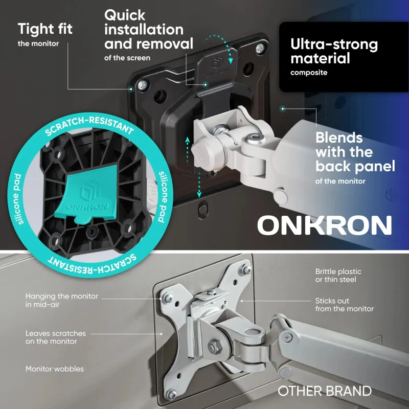 Monitor acc desk mount-13-32 blk-wht g80-bw onkron