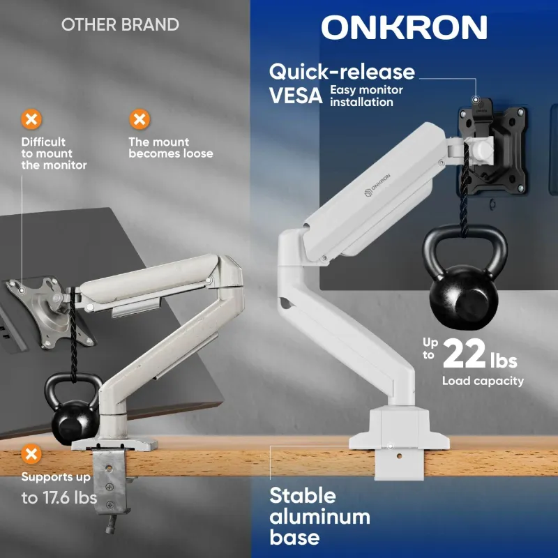 Monitor acc desk mount-13-32 blk-wht g80-bw onkron