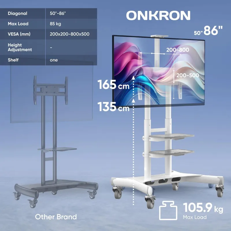 Tv set acc mobile stand-50-86-white ts1881-w onkron