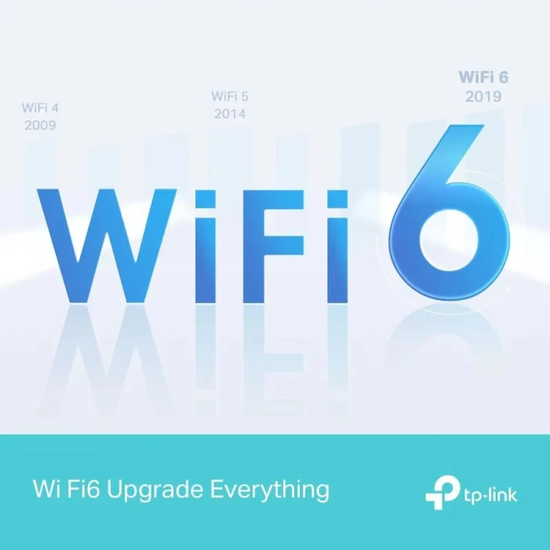 Wireless Router-TP-LINK-Wireless Router-1500 Mbps-Wi-Fi 6-1 WAN-3x10-100-1000M-Number of antennas 4-ARCHERAX12