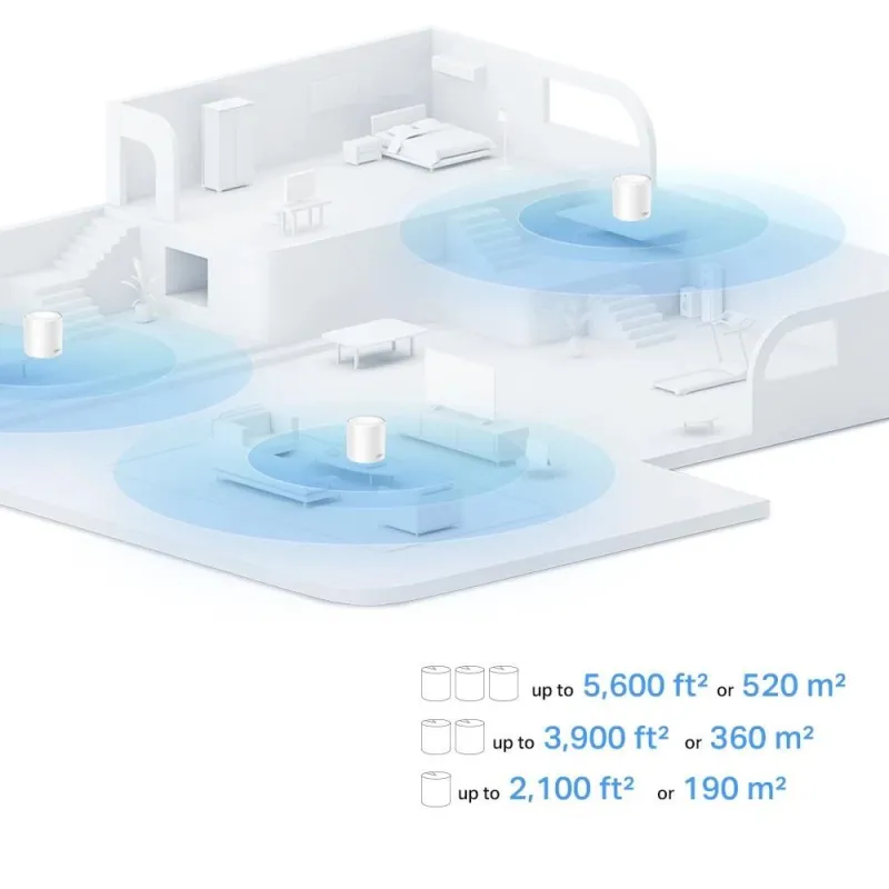 AX1500 Whole Home Mesh Wi-Fi 6 System - Deco X10 ,2-pack, - 802.11ax - 10-100-1000 Mbit-s - Ethernet LAN ,RJ-45, ports 1 - Mesh