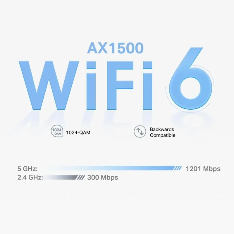 AX1500 Whole Home Mesh Wi-Fi 6 System - Deco X10 ,1-pack, - 802.11ax - 1201 Mbit-s - Ethernet LAN ,RJ-45, ports 1 - Mesh Support