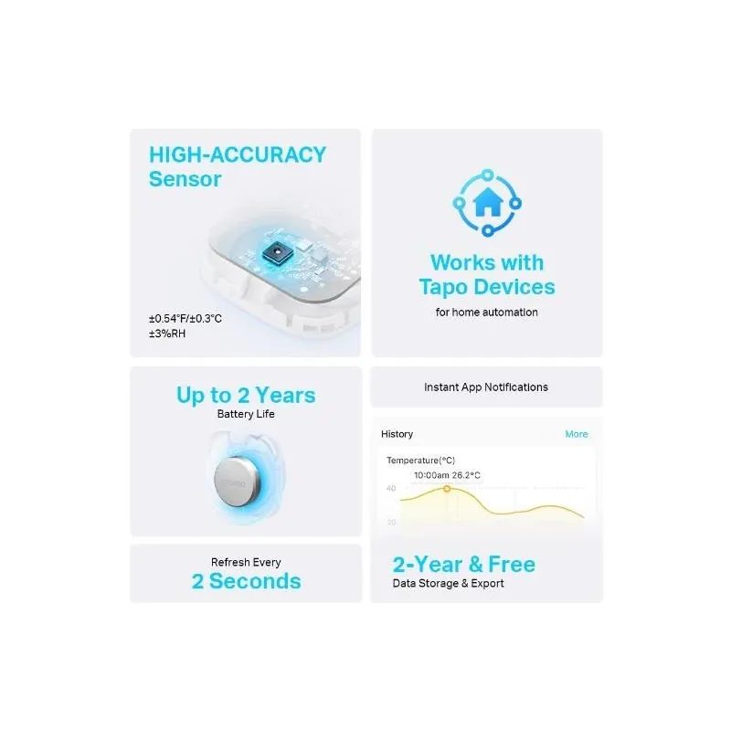 Smart home temperature&humidit-sensor tapo t310 tp-link