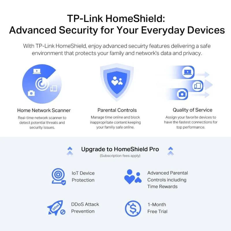 Wireless Router-TP-LINK-Wireless Router-5400 Mbps-Wi-Fi 6-IEEE 802.11a-IEEE 802.11 b-g-IEEE 802.11n-IEEE 802.11ac-IEEE