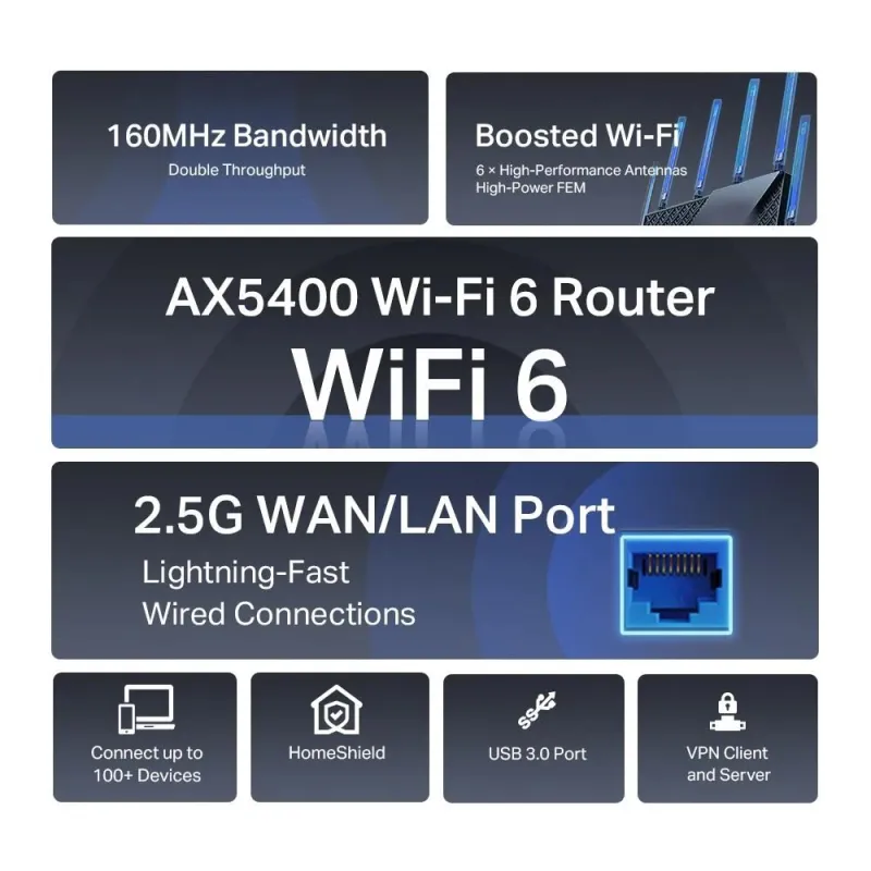 Wireless Router-TP-LINK-Wireless Router-5400 Mbps-Wi-Fi 6-IEEE 802.11a-IEEE 802.11 b-g-IEEE 802.11n-IEEE 802.11ac-IEEE