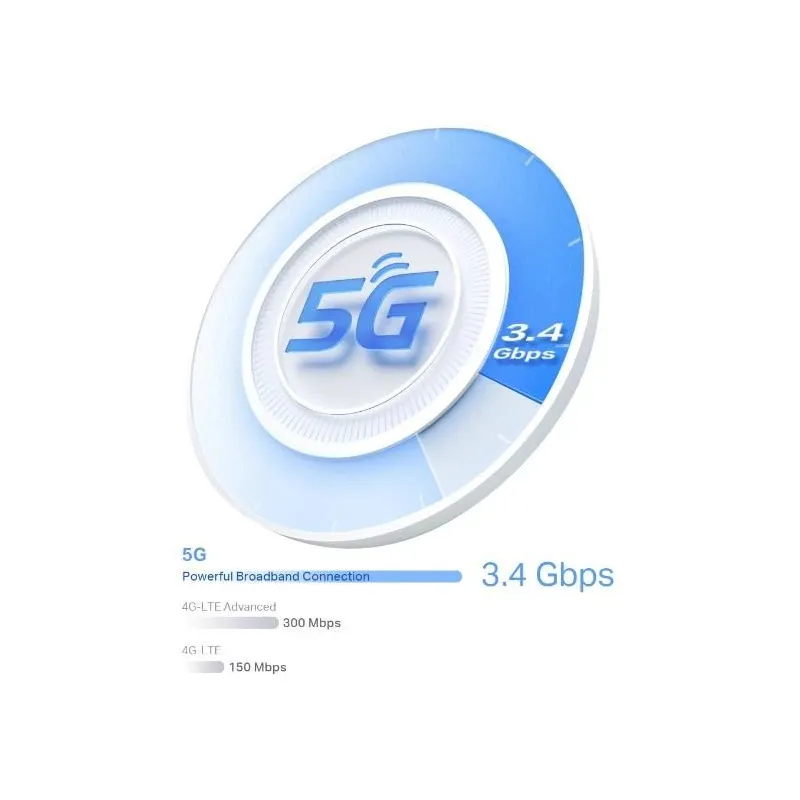 Wireless Router-TP-LINK-Wireless Router-3000 Mbps-Mesh-Wi-Fi 6-IEEE 802.11a-b-g-IEEE 802.11n-IEEE 802.11ac-IEEE