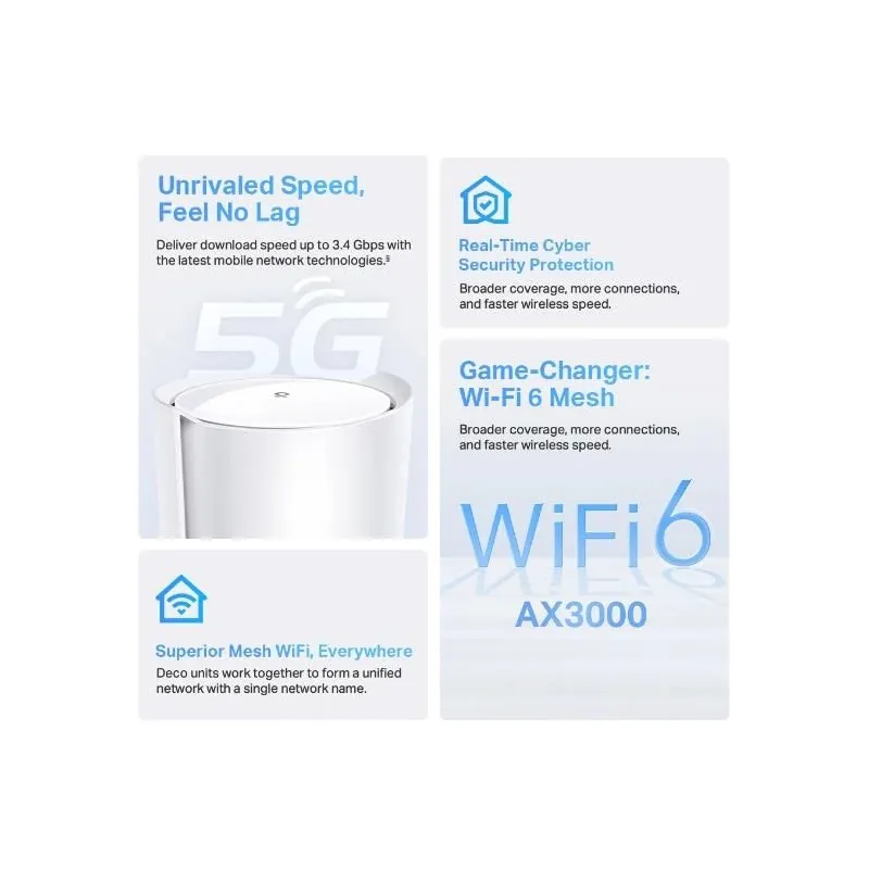 Wireless Router-TP-LINK-Wireless Router-3000 Mbps-Mesh-Wi-Fi 6-IEEE 802.11a-b-g-IEEE 802.11n-IEEE 802.11ac-IEEE