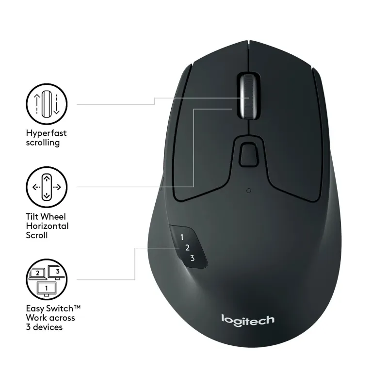 Mouse blueth optical m720-triathlon 910-004791 logitech