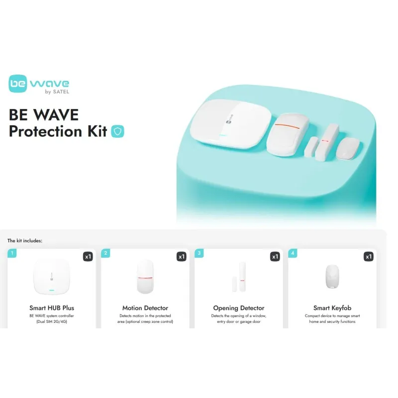 Control panel wrl-bewave protection kit satel