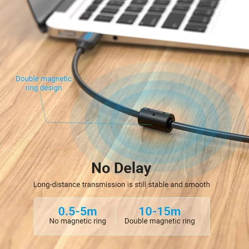 Cable usb2.0 male to male-1.5m black coqbg vention
