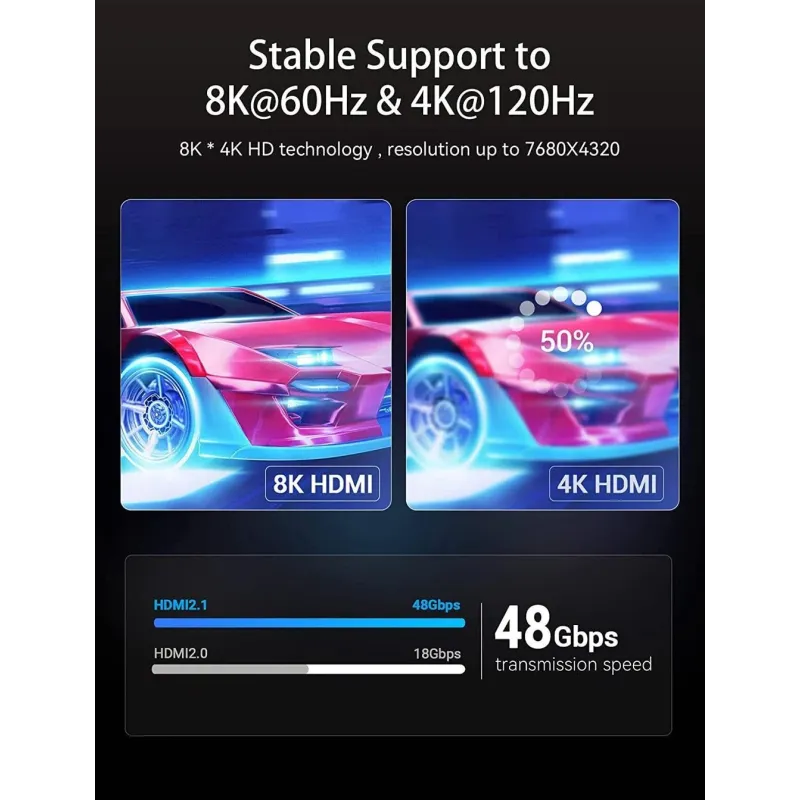Cable hdmi 5m 8k-aanbj vention