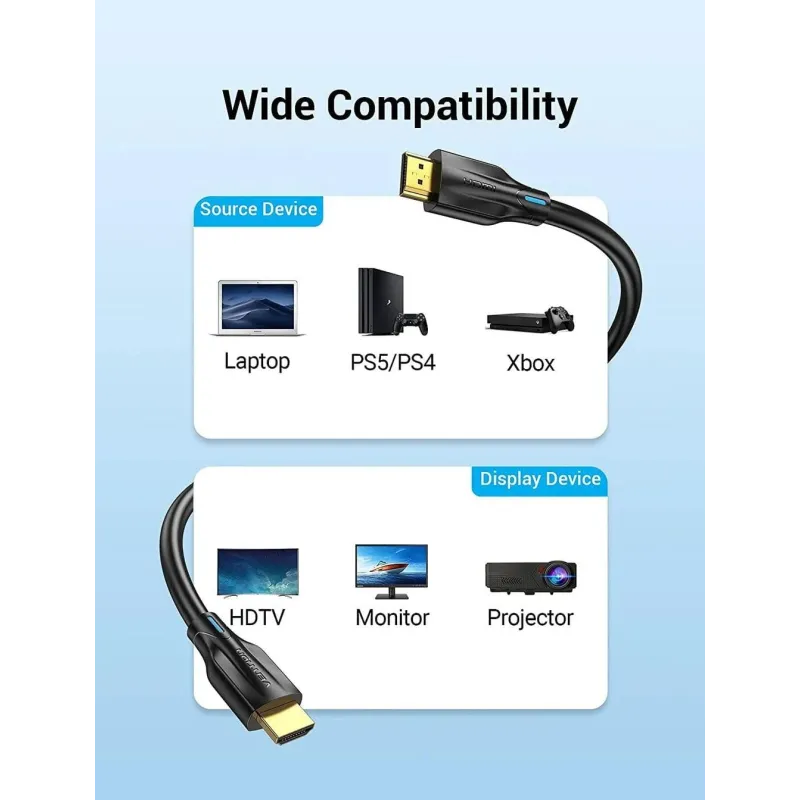 Cable hdmi 5m 8k-aanbj vention