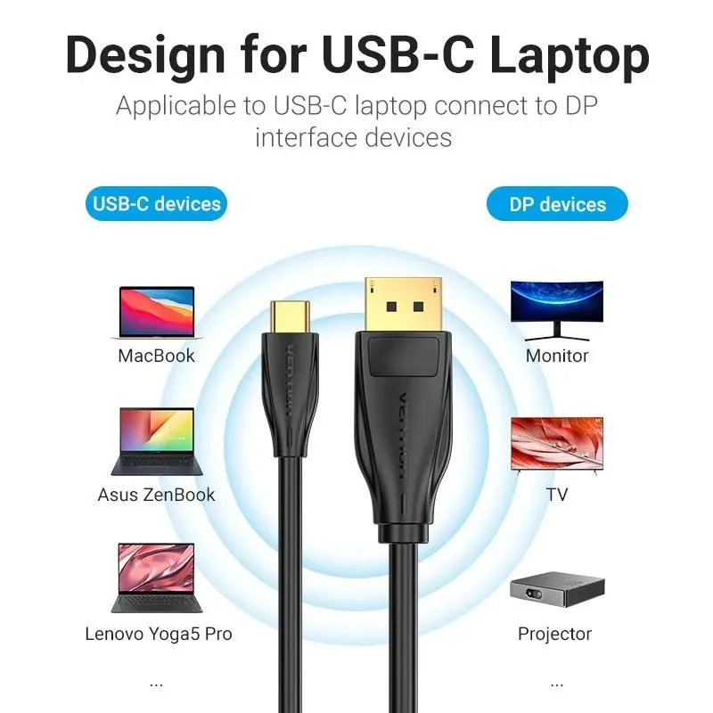 Cable dp to usb-c 8k hd-2m black cgybh vention