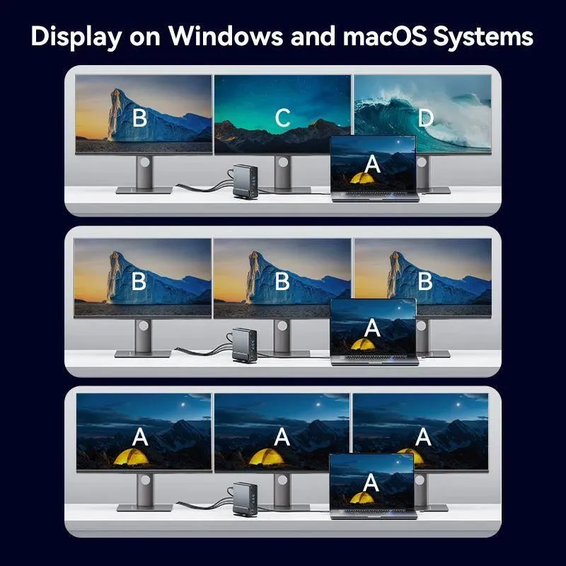 Nb acc docking station 15in1-usb-c mst tpuh0 vention