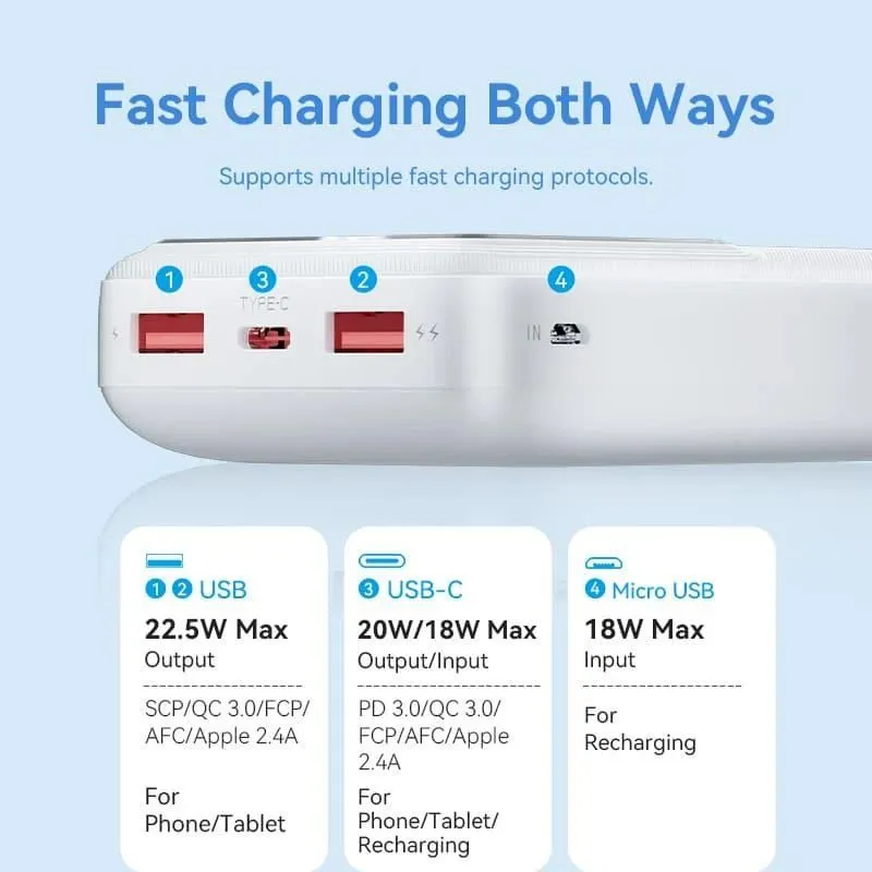 Power bank usb 20000mah 22.5w-black fhlb0 vention